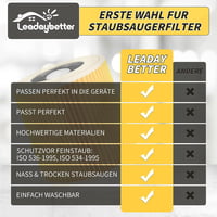 Leadaybetter 2db Kärcher WD3 WD2 MV2 MV3 porszívó szűrő patron csomag 6
