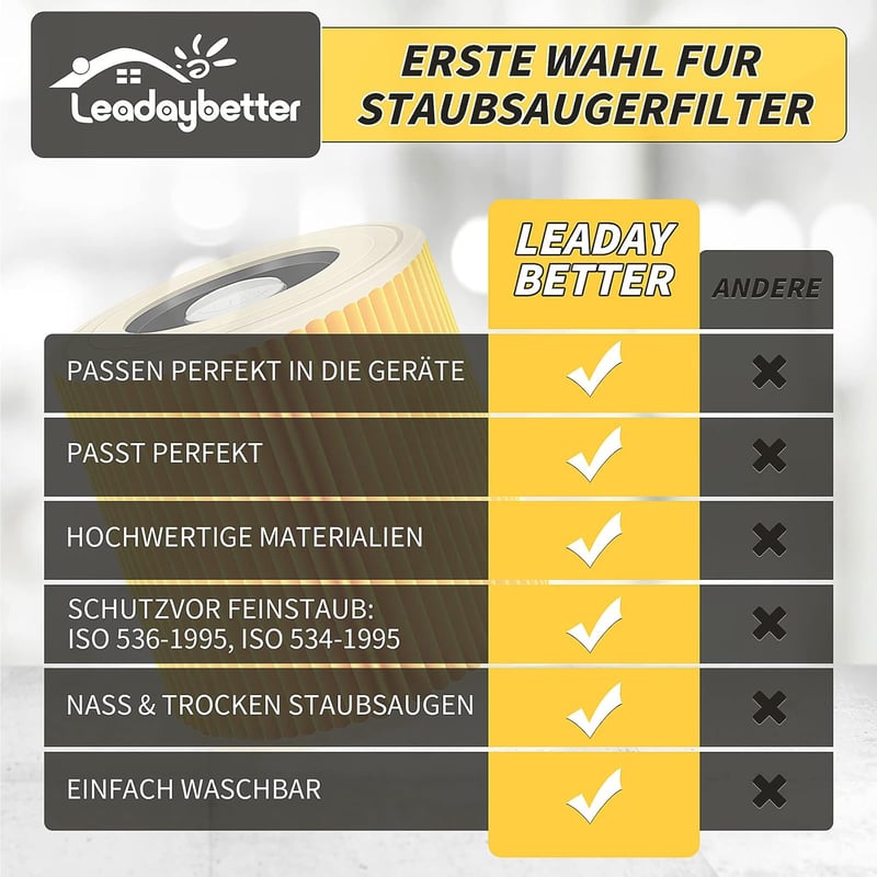 Leadaybetter 2db Kärcher WD3 WD2 MV2 MV3 porszívó szűrő patron csomag