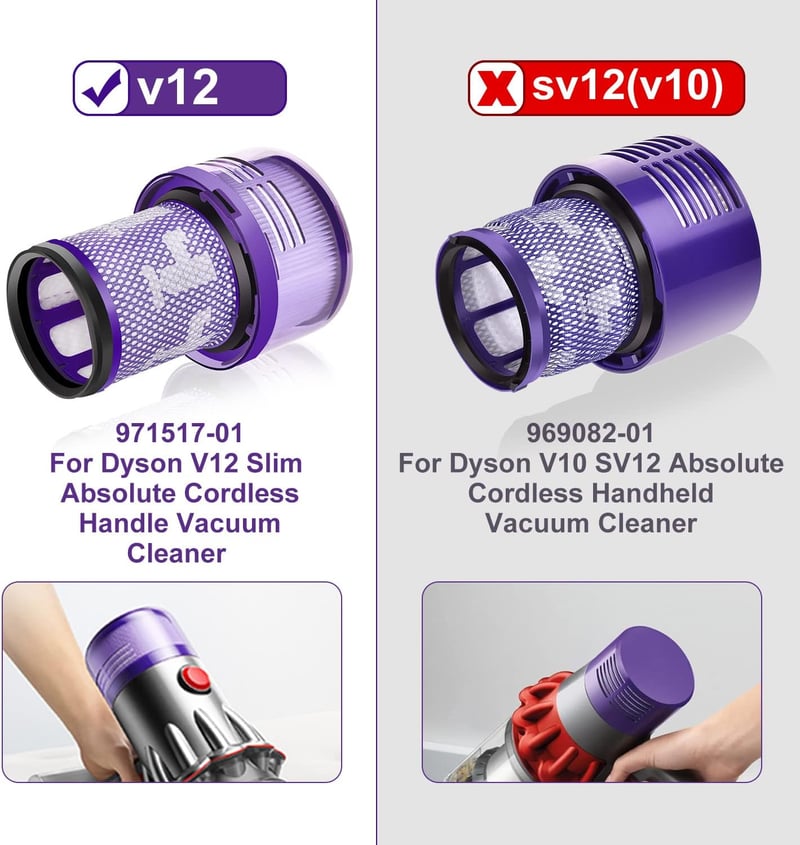 Leadaybetter Dyson V12 Slim Absolute HEPA szűrő csere kiegészítő készlet