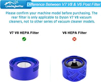 Leadaybetter Dyson V7 V8 SV10 porszívó szűrő csomag - 3 post és 3 pre filter 3
