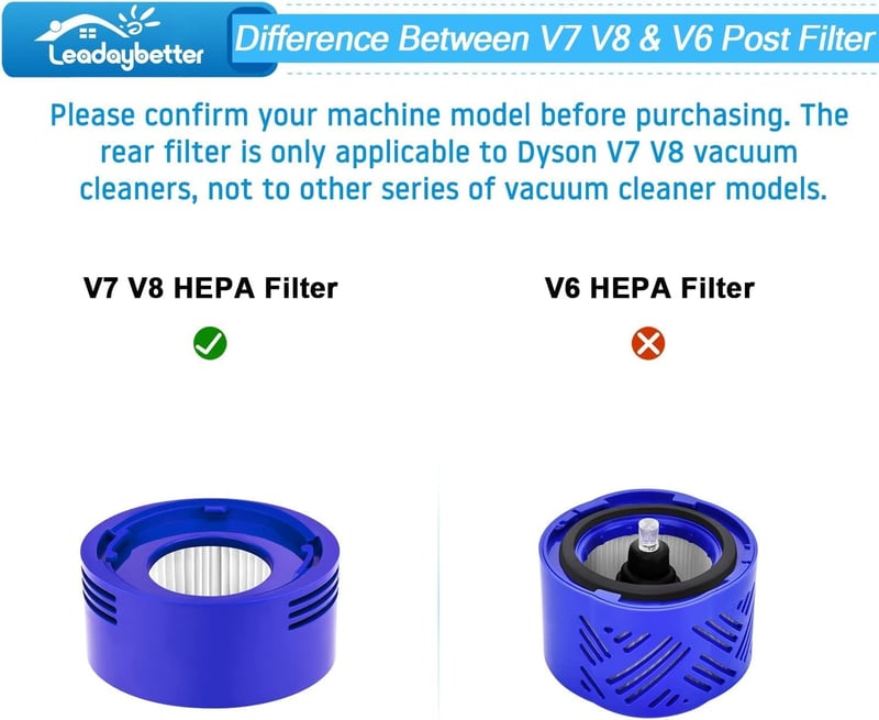 Leadaybetter Dyson V7 V8 SV10 porszívó szűrő csomag - 3 post és 3 pre filter