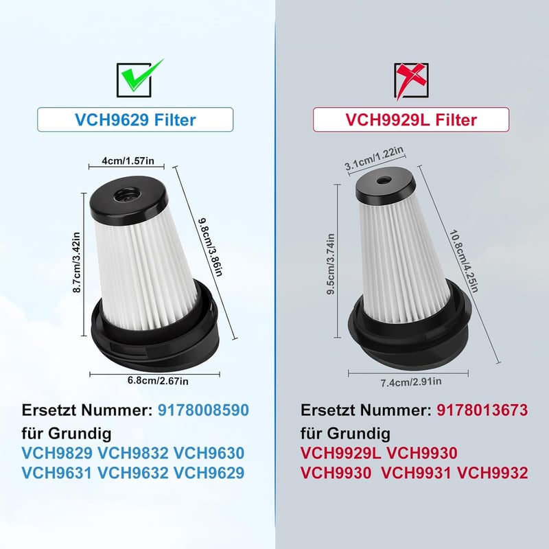 Leadaybetter HEPA szűrő Grundig VCH9829 VCH9832 VCH9630 porszívóhoz 6db