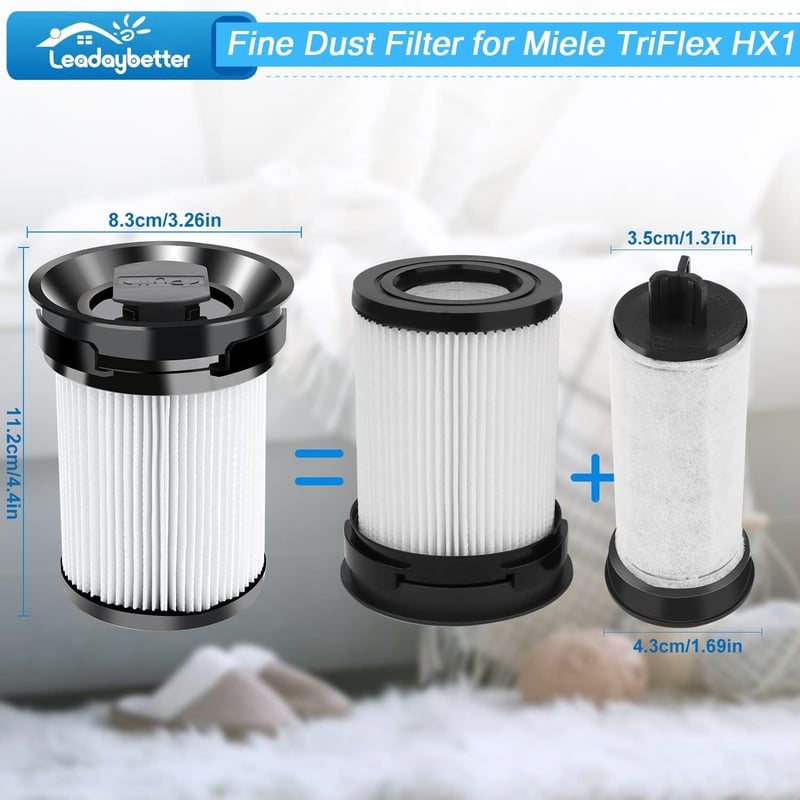 Leadaybetter Miele TriFlex HX1 FSF Porszívó Szűrő Csomag - Mosható Finom Por Szűrő 2db