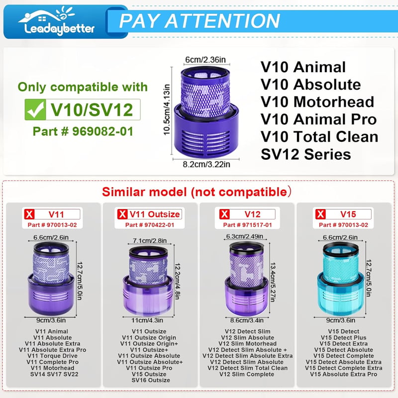 Leadaybetter V10 HEPA szűrő Dyson porszívóhoz - 2 db-os csomag, kompatibilis SV12 Cyclone Animal Absolute akkus porszívókkal, tisztítókeféve