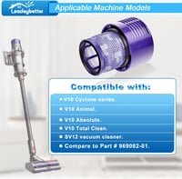 Leadaybetter V10 HEPA szűrő Dyson porszívóhoz - 2 db-os csomag, kompatibilis SV12 Cyclone Animal Absolute akkus porszívókkal, tisztítókeféve 2