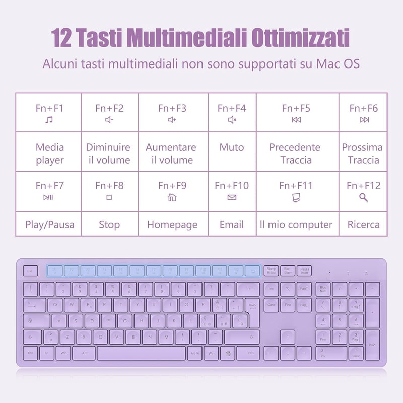 LeadsaiL Vezeték nélküli billentyűzet, teljes méretű QWERTY, ergonomikus USB 2,4 GHz, számpad, PC/Mac/Laptop - Lila