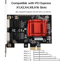 Dvojportová PCIe Gigabit Ethernet karta LEAGY – Intel 82575/82576, 2x RJ45, 1000M 2