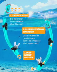 Lealinga Snorkel Szett 2 Személyes Panoráma Maszk Száraz Snorkelcsővel Anti-Fog 3