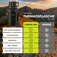 LEBENLANG 2,5 literes termoszos palack 24 órás hőtartással, csészével 5