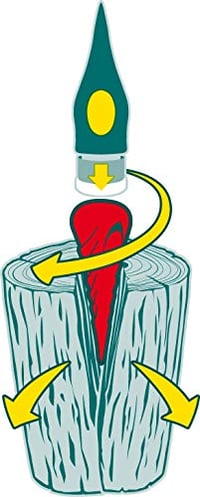 Štiepací klin Leborgne Coin Éclateur Rouge 2,1 kg, kovaný z kalenej ocele, klin na štiepanie palivového dreva, záhradné náradie 2