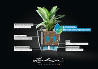 Lechuza Classico Color 35 bijela samozalijevajuća posuda s ugrađenim spremnikom za vodu 4