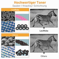 Toner LeciRoba 117A pre tlačiarne HP Color Laser MFP-179fnw, MFP-178nw, 150nw, 150a, W2070A, W2071A, W2072A, W2073A, 5 ks (2x čierna, 1x azúrová, 1x purpurová, 1x žltá) 6