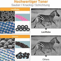 LeciRoba 219X (W2190X / W2190A) utángyártott toner HP Color LaserJet Pro - 5 db 5