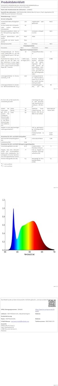 LEDBOKLI G9 LED Izzó Dimmelhető Meleg Fehér 10W 3000K - 100W Halogén Helyettesítő, 900 Lumen, Energiatakarékos Kis Izzó, 5 Darabos 8