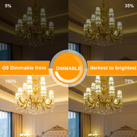 LEDBOKLI G9 LED Izzó Dimmelhető Meleg Fehér 10W 3000K - 100W Halogén Helyettesítő, 900 Lumen, Energiatakarékos Kis Izzó, 5 Darabos 3
