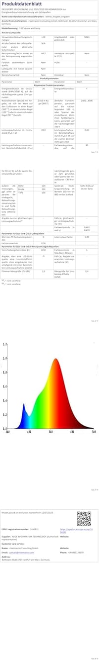 LEDMO LED Kültéri Fali Lámpa Mozgásérzékelővel 20W IP65 Vízálló 3000K Meleg Fehér 4db 8