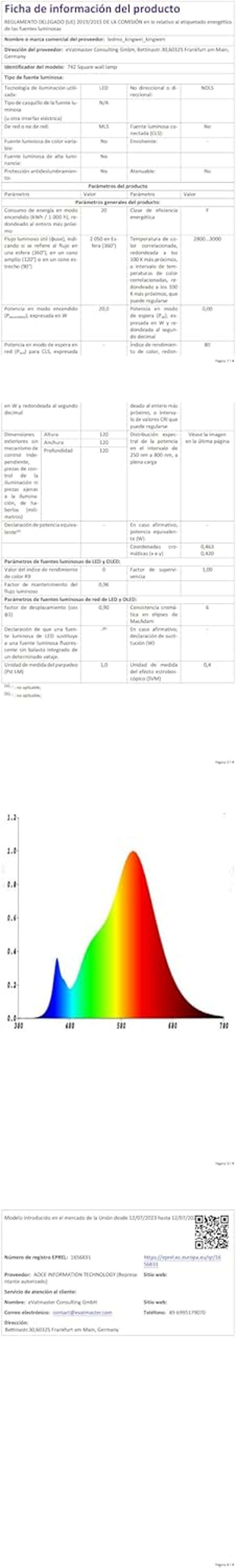 LEDMO LED Kültéri Fali Lámpa Mozgásérzékelővel 20W IP65 Vízálló 3000K Meleg Fehér 4db