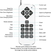 Ledmo RGBW 40W LED medence lámpa PAR56 IP68 vízálló távirányítóval 6