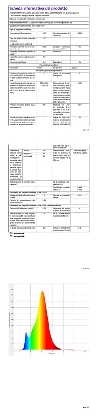 Lampă de masă din porțelan ledscom.de TIX cu întrerupător pe fir, albă + bec LED 839lm, lumină alb cald 10