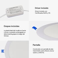 LEDUNI 20W LED Beépítő Lámpa Kerek 225mm Alumínium Panel 2000 Lumen 5