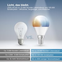 LEDVANCE Smart WiFi LED izzó E14 foglalat, dimmelhető, színhőmérséklet szabályozható 2700-6500K 5
