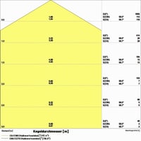 LEDVANCE Surface Round 350 LED mennyezeti lámpa 18W 1440lm 4000K hideg fehér IP44 kerek fehér - 2x18W izzó kiváltására 3