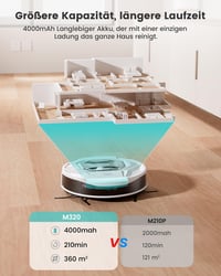 Lefant M320 Robotporszívó Felmosó Funkcióval, 6000Pa Szívóerő, Akadályfelismerés, Szőnyegérzékelés, Tiltott Zónák, App/Alexa Vezérlés, Állati Szőr és Haj ellen 6