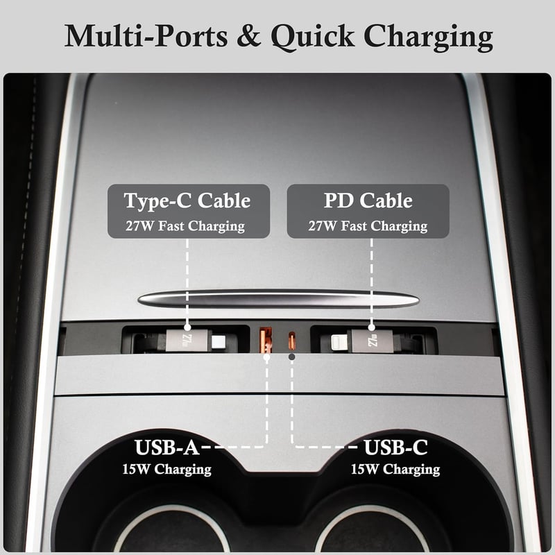Leikaendi Tesla Model Y/3 USB Hub töltő 27W gyors töltéssel és csúsztatható fedéllel