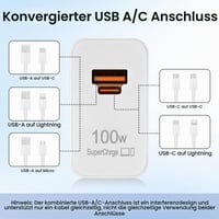 Rýchlonabíjačka Leikedun 100W Supercharge pre Huawei Mate 60/50/40, P60/50/40, Nova 12/11/10/9 Pro, Honor 100/90/80/70 Pro, Magic 6/5/4 – 2-portová, 6A USB-C kábel (1,5 m) 3