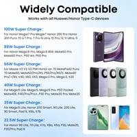 Rýchlonabíjačka Leikedun 100W Supercharge pre Huawei Mate 60/50/40, P60/50/40, Nova 12/11/10/9 Pro, Honor 100/90/80/70 Pro, Magic 6/5/4 – 2-portová, 6A USB-C kábel (1,5 m) 6