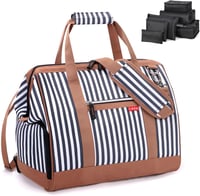 Lekesky Utazótáska Női Sportbag 33L Kék Csíkos 6 Részes Ruhatáskával 1