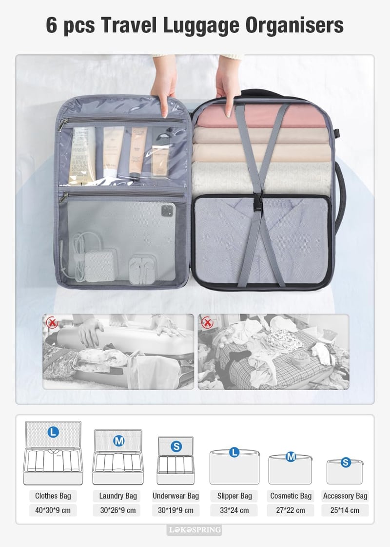 Lekespring Kézipoggyász Hátizsák 40x20x25 cm Ryanair Méretű, 6 Rendszerező Kockával, Utazó Táska Repülőre, Üzleti Útra és Hétvégi Kirándulás