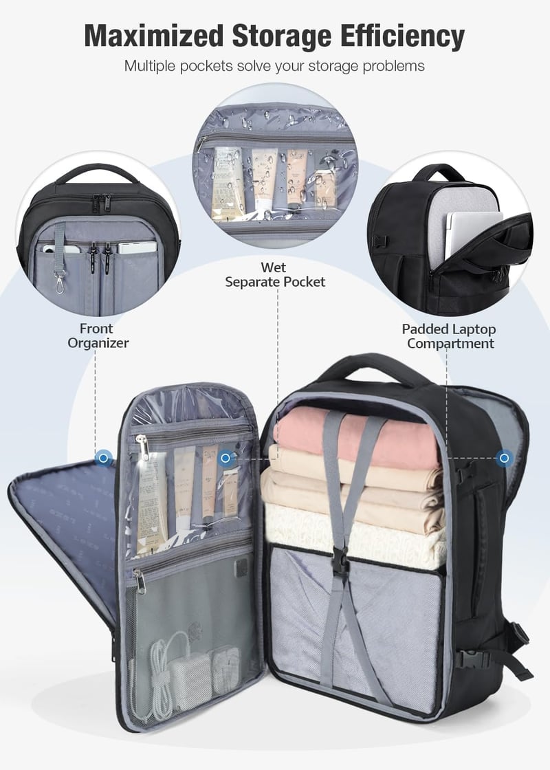 Lekespring Kézipoggyász Hátizsák 40x20x25 cm Ryanair Méretű, 6 Rendszerező Kockával, Utazó Táska Repülőre, Üzleti Útra és Hétvégi Kirándulás