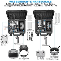 LEKUFEE Vodotesné puzdro pre DJI Neo 1 Motion Fly More Combo, DJI Goggles N3/3/2/Goggles Integra, RC 2/N3/N2, RC Motion 3/2 a príslušenstvo 2