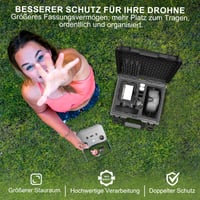 LEKUFEE Vodotesné puzdro pre DJI Neo 1 Motion Fly More Combo, DJI Goggles N3/3/2/Goggles Integra, RC 2/N3/N2, RC Motion 3/2 a príslušenstvo 7