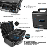 LEKUFEE Vodotesné puzdro pre DJI Neo 1 Motion Fly More Combo, DJI Goggles N3/3/2/Goggles Integra, RC 2/N3/N2, RC Motion 3/2 a príslušenstvo 3