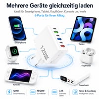 Leloco 120W USB-C nabíjačka, 6-portová rýchlonabíjačka (3x USB-A + 3x USB-C), pre iPhone 16/15/14/13, iPad, Samsung, Google Pixel, notebooky a tablety 7