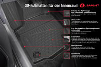 LEMENT 3D Gumové autorohože pre Skoda Elroq od roku 2024, materiál TPE, perfektný strih, vysoký okraj, vodotesné, protišmykové, bez zápachu 2