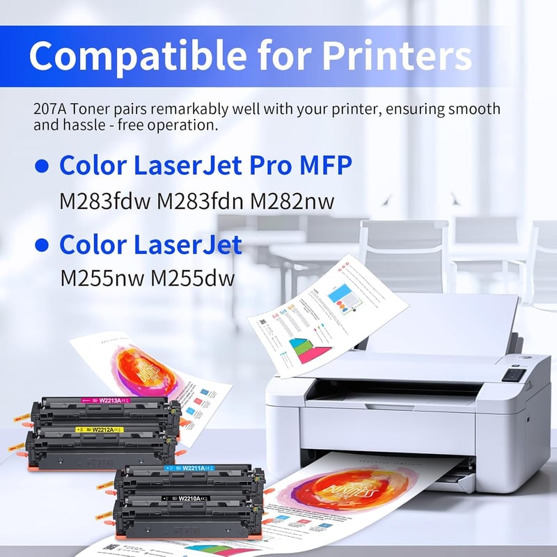 Lemero 207A Toner szett HP Color LaserJet Pro m283fdw m255dw m282nw nyomtatóhoz, 4 db (CMYK)
