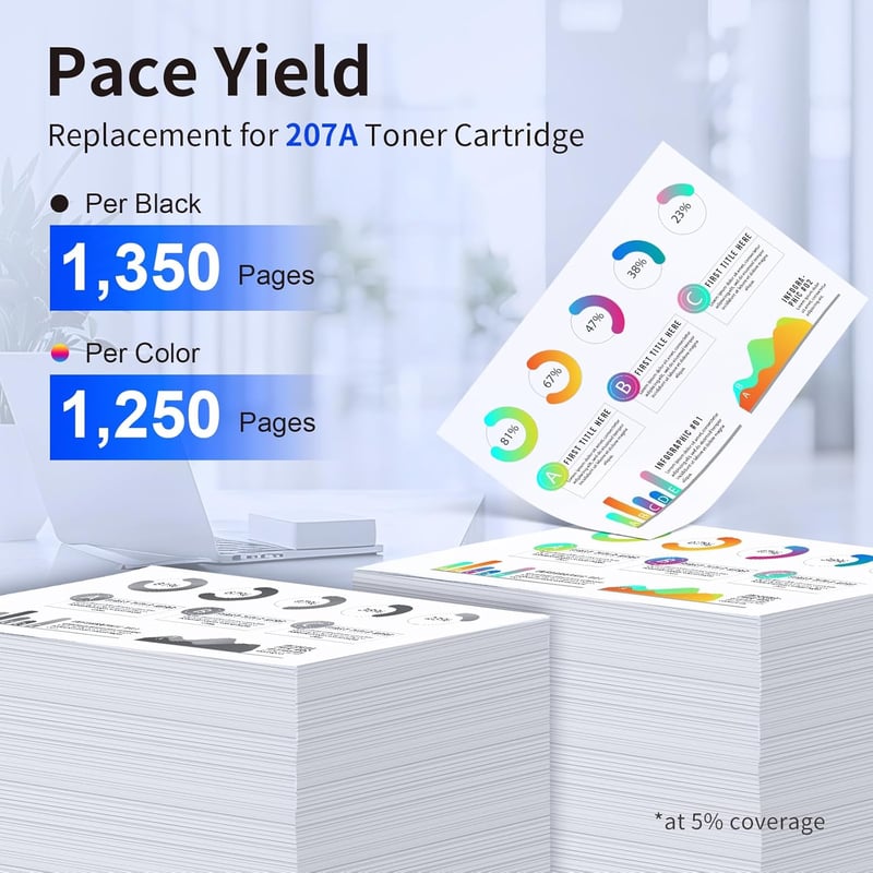 Lemero 207A Toner szett HP Color LaserJet Pro m283fdw m255dw m282nw nyomtatóhoz, 4 db (CMYK)