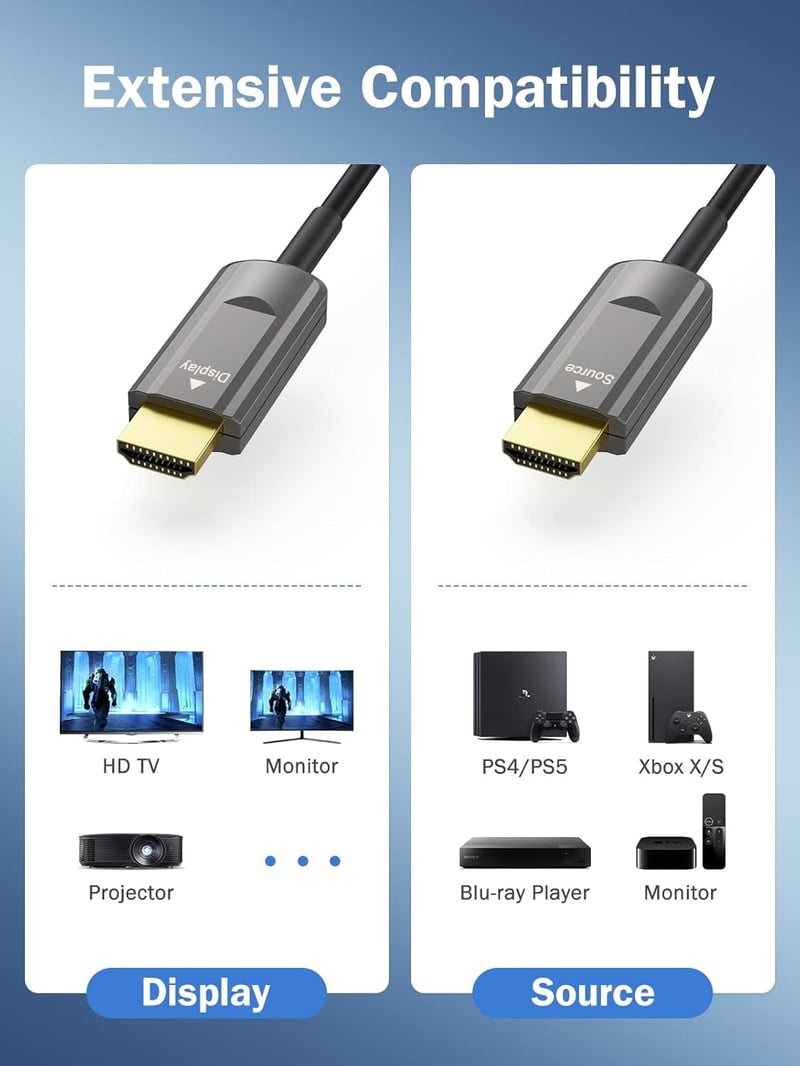 Lemorele HDMI 2.0 optikai kábel 4K@60Hz 18Gbps PS5 Xbox