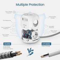 LENCENT 8az1-ben kocka elosztó 3 USB + Type-C porttal 2m vezetékkel - 2 m 5