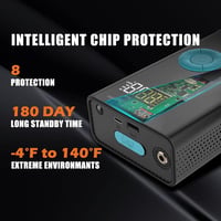 Lenercom 1500A Autós Bikázó Powerbank Beépített 150 PSI Digitális Kompresszorral - 12V Indításrásegítő QC3.0 Gyorstöltéssel, 4 az 1-ben Akku 4