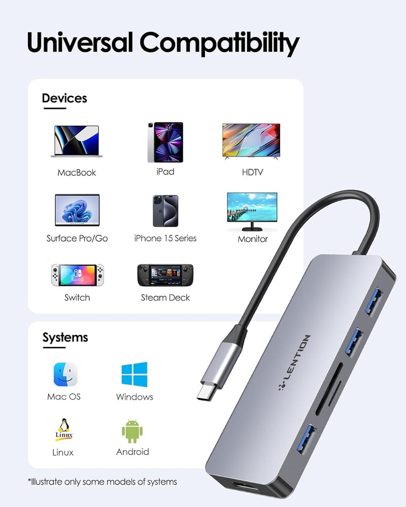 LENTION USB C Hub 4K HDMI Kimenettel, 3 USB 3.0 Porttal, Dupla SD3.0 Kártyaolvasóval - MacBook Pro/Air, iPad Pro, Surface Kompatibilis Multi