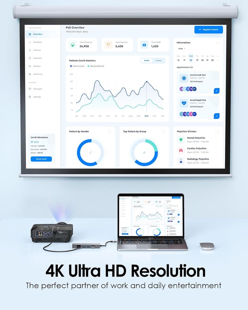 LENTION USB C Hub 5-in-1 - 4K HDMI, Gigabit Ethernet, 3 USB 3.0 Port - MacBook Pro/Air, Surface Kompatibilis Adapter - Szürke