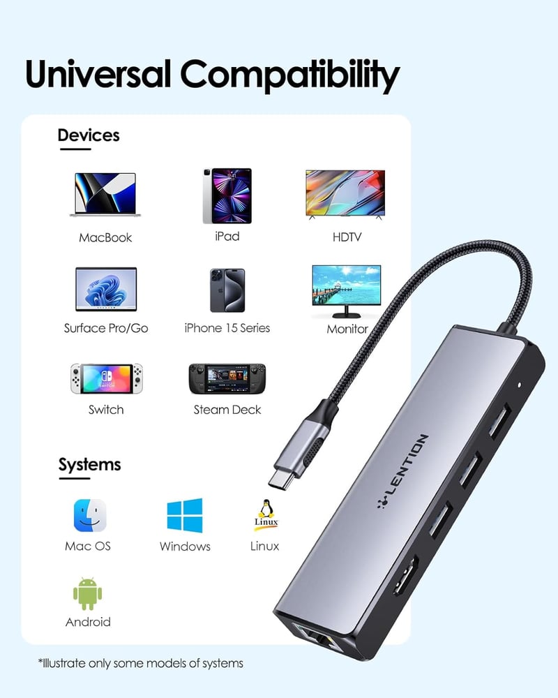 LENTION USB C Hub 5-in-1 - 4K HDMI, Gigabit Ethernet, 3 USB 3.0 Port - MacBook Pro/Air, Surface Kompatibilis Adapter - Szürke