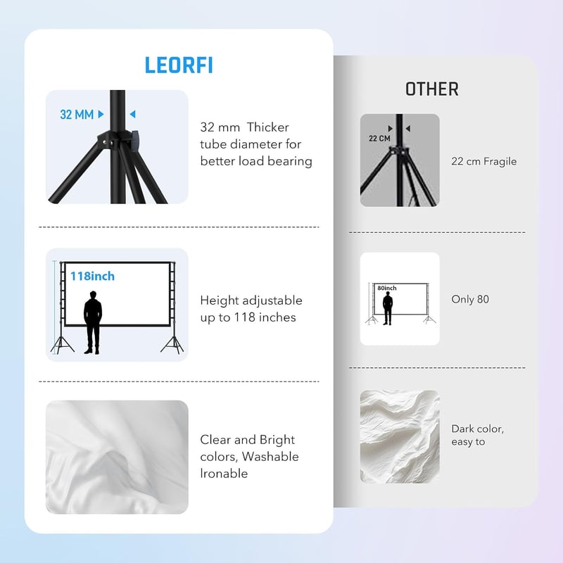 LEORFI 200 Inch Projektor Vászon Állvánnyal - Hordozható Kültéri Vetítővászon 16:9 4K HD