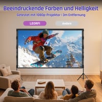 Prenosné premietacie plátno LEORFI so stojanom, 120 palcov, vonkajšie, 16:9 4K HD, s taškou, na vnútorné aj vonkajšie použitie 3