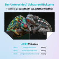 LEORFI Premietacie plátno 150" (336x190 cm) s čiernou zadnou stranou, prenosné vonkajšie aj vnútorné filmové plátno 16:9, odolné proti pokrčeniu, umývateľné, s taškou 8