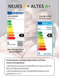 Lepro E14 LED izzó 5W 470 lumen meleg fehér 2700K 5 darab takarékos 8